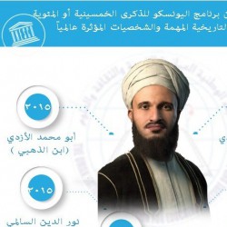 شخصيات عمانية